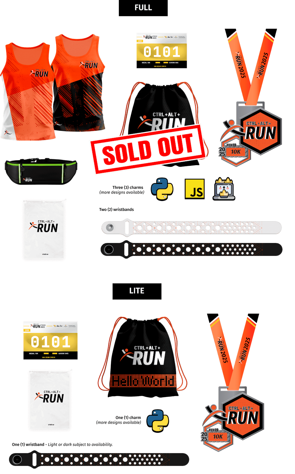 Race kit item mockups