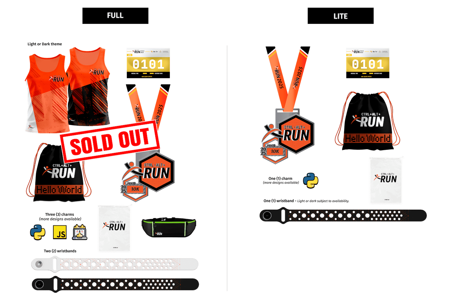 Race kit item mockups